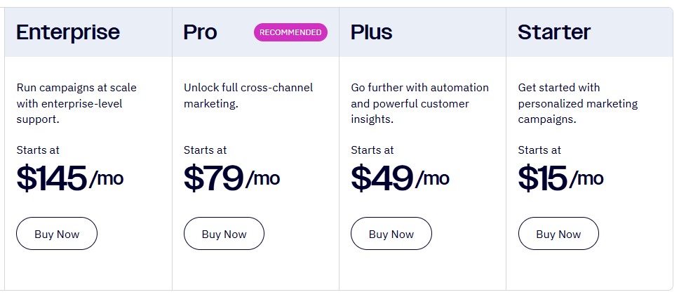 ActiveCampaign pricing