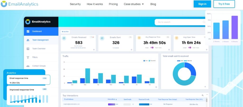 Email Analytics Home Page