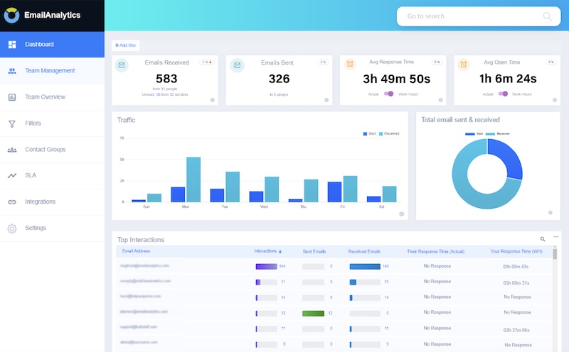 email-analytics