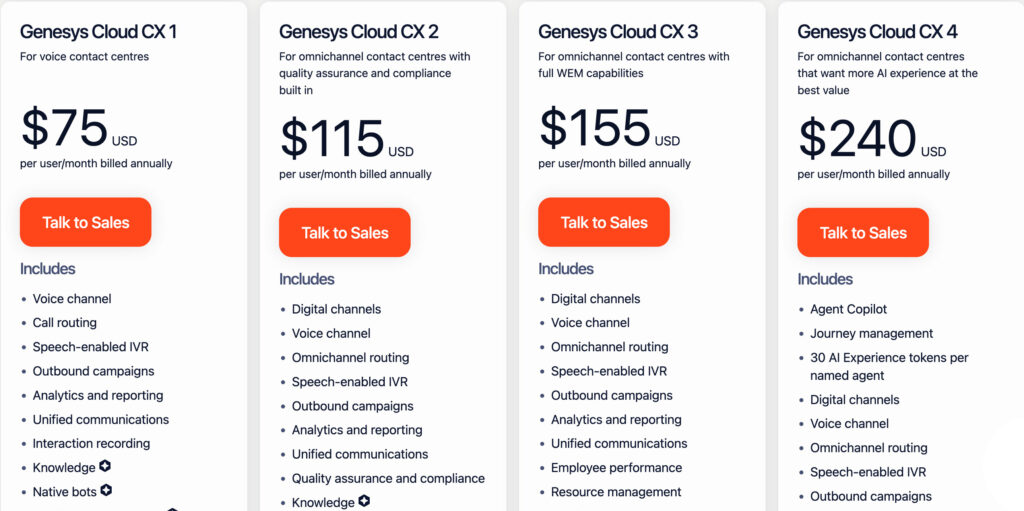genesys pricing