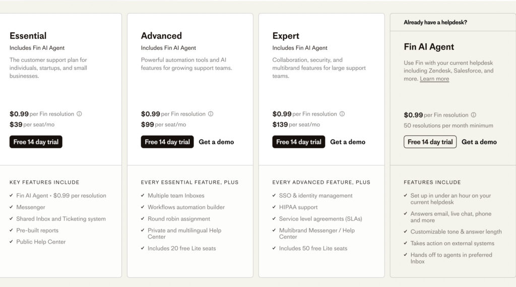 intercom pricing