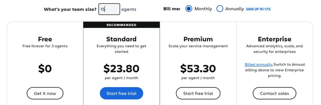 Jira service management pricing