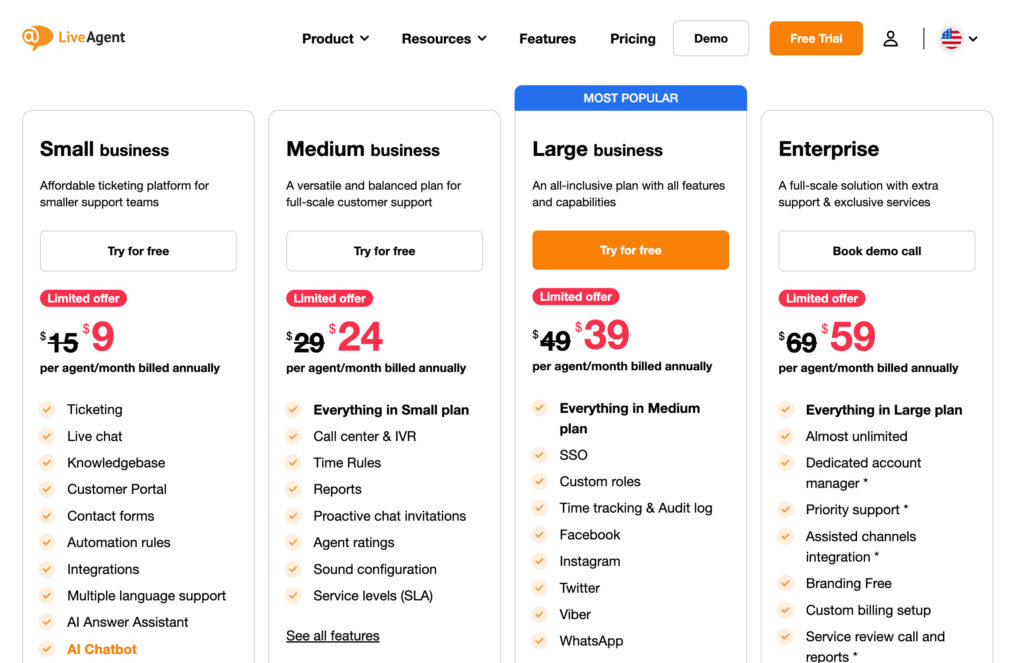 liveagent pricing