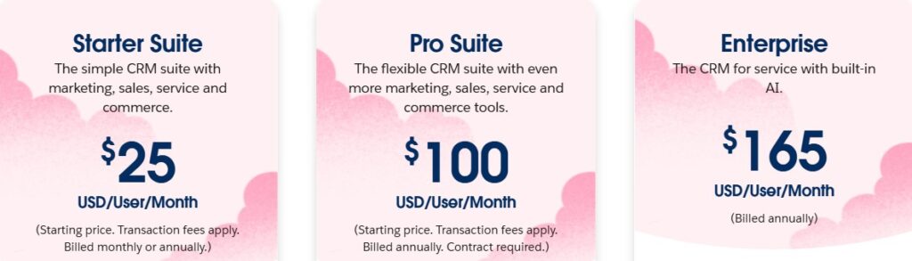 Salesforce pricing