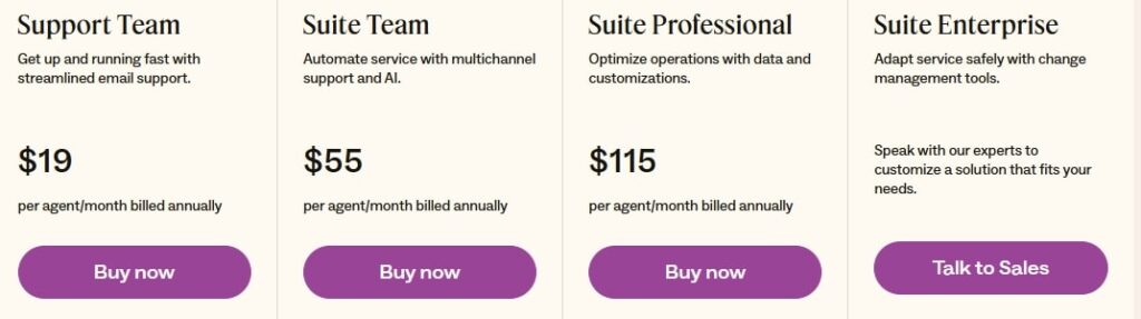 Zendesk Pricing