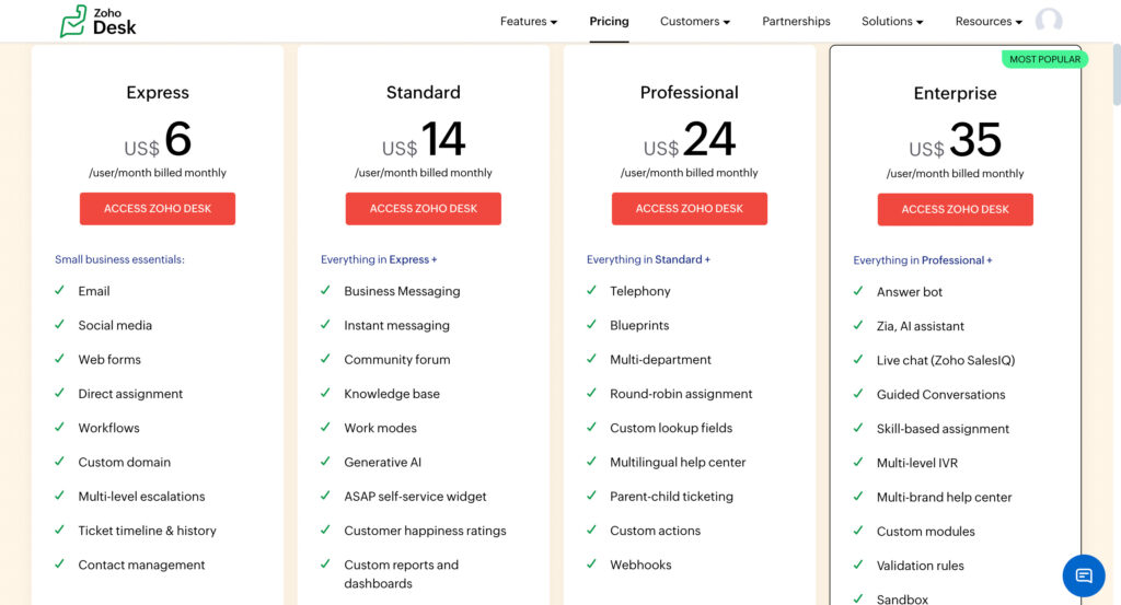 zoho desk pricing