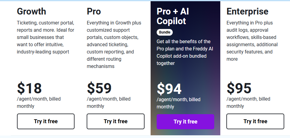 Freshdesk pricing