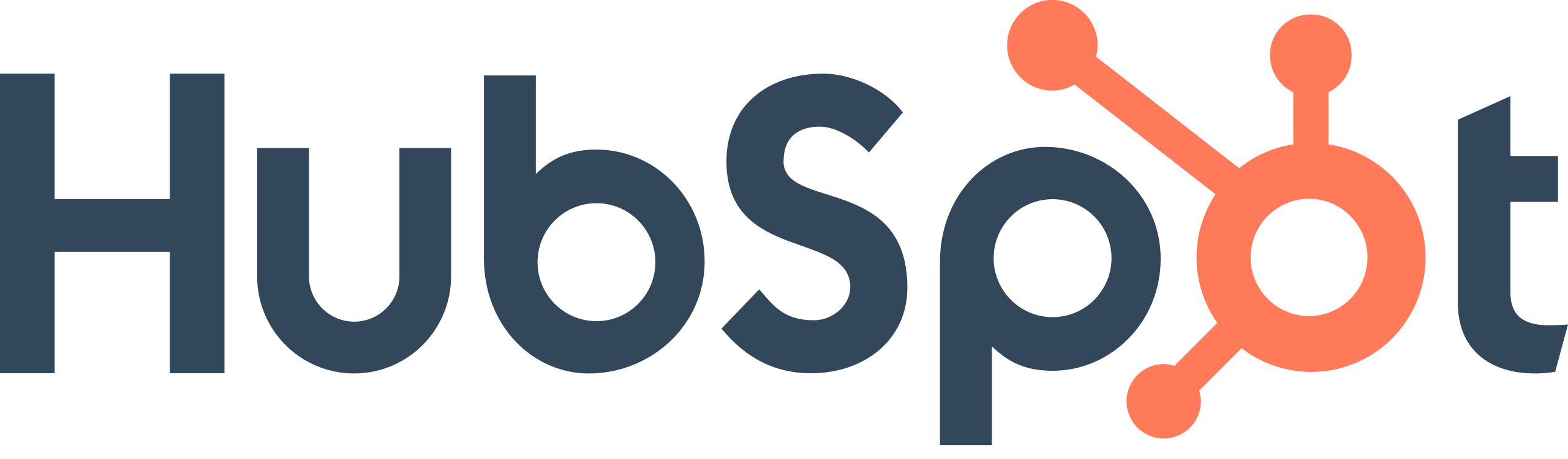 HubSpot