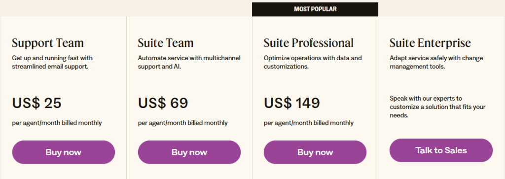 Zendesk pricing